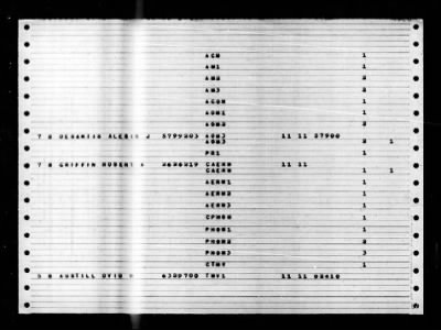 Randolph (CV-15) > 1948