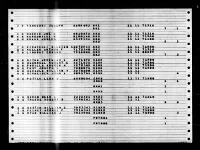 Randolph (CV-15) > 1948