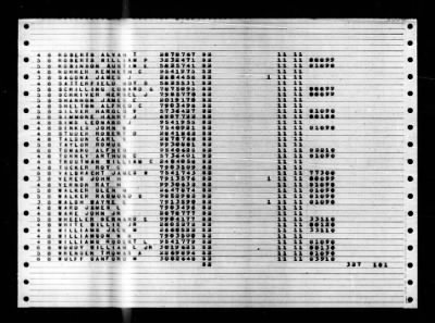 Randolph (CV-15) > 1948