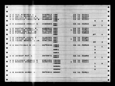 Randolph (CV-15) > 1948