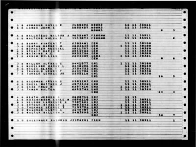 Randolph (CV-15) > 1948