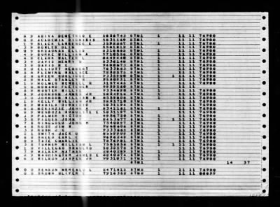 Randolph (CV-15) > 1948