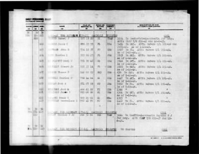 Randolph (CV-15) > 1948