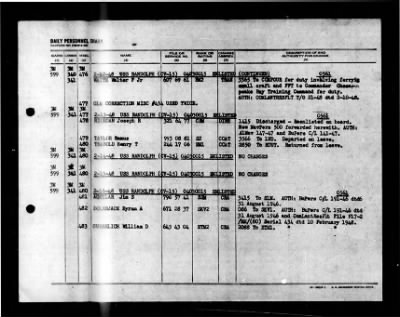 Randolph (CV-15) > 1948