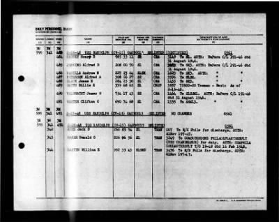 Randolph (CV-15) > 1948