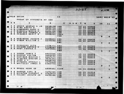 Orion (AS-18) > 1948