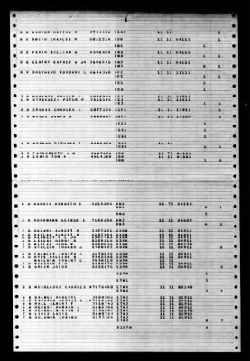 Orion (AS-18) > 1948