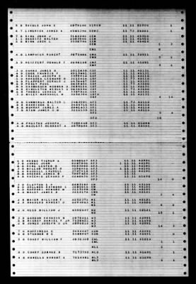 Orion (AS-18) > 1948