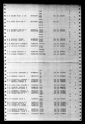 Orion (AS-18) > 1948