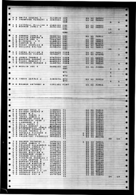 Orion (AS-18) > 1948