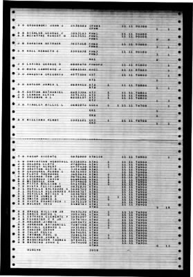 Orion (AS-18) > 1948