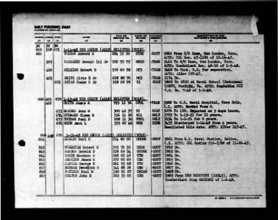 Orion (AS-18) > 1948