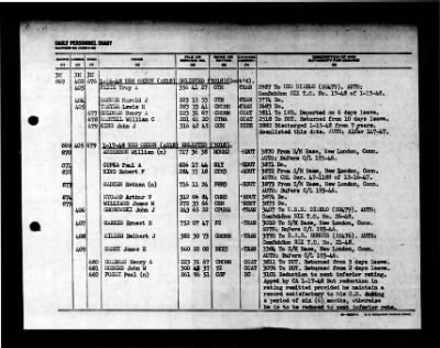 Orion (AS-18) > 1948