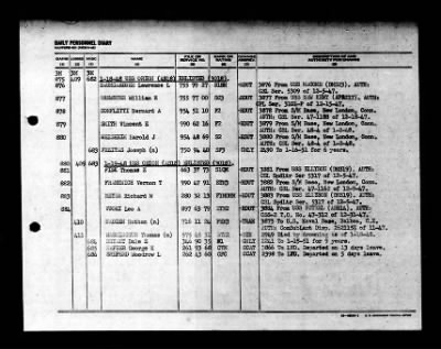 Orion (AS-18) > 1948