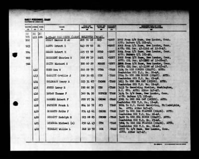 Orion (AS-18) > 1948