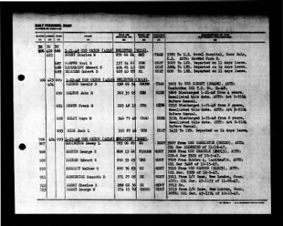 Orion (AS-18) > 1948