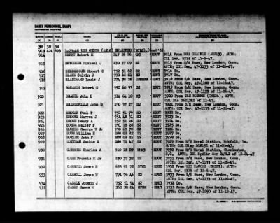 Orion (AS-18) > 1948