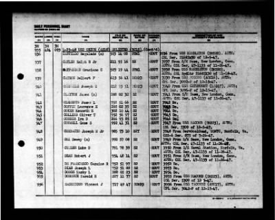 Orion (AS-18) > 1948