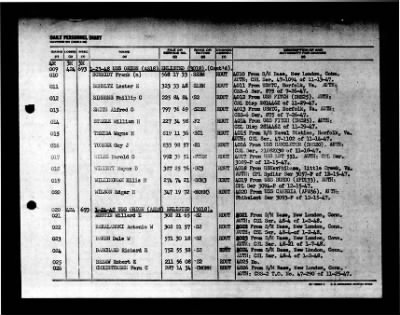 Orion (AS-18) > 1948