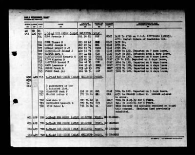 Orion (AS-18) > 1948