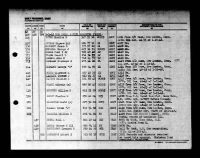 Orion (AS-18) > 1948