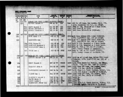 Orion (AS-18) > 1948