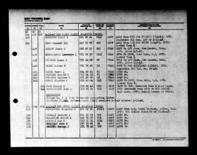 Orion (AS-18) > 1948