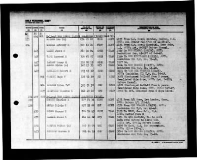 Orion (AS-18) > 1948