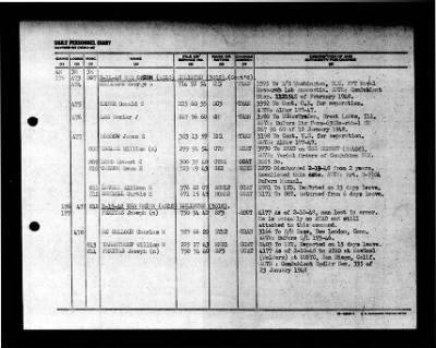 Orion (AS-18) > 1948