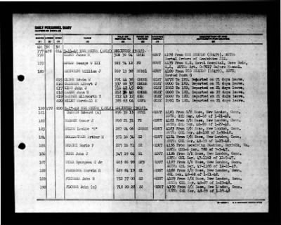 Orion (AS-18) > 1948