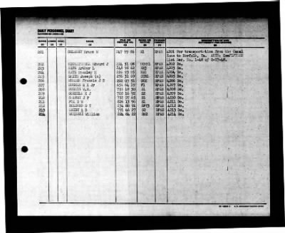 Orion (AS-18) > 1948