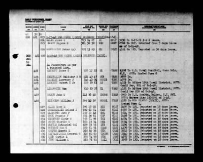 Orion (AS-18) > 1948