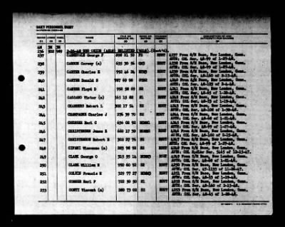 Orion (AS-18) > 1948