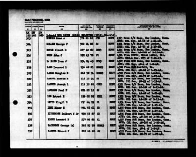 Orion (AS-18) > 1948