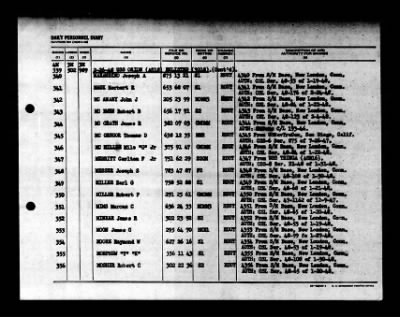 Orion (AS-18) > 1948