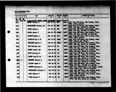 Orion (AS-18) > 1948