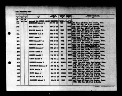 Orion (AS-18) > 1948