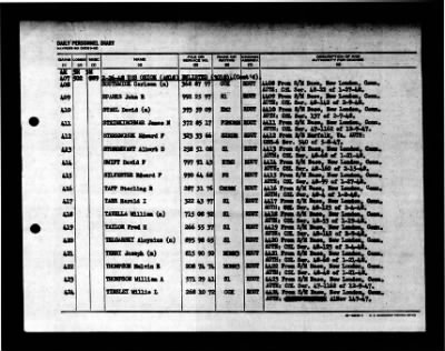 Orion (AS-18) > 1948