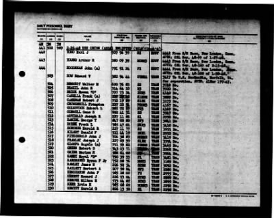 Orion (AS-18) > 1948