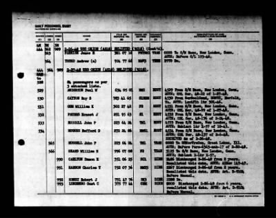 Orion (AS-18) > 1948