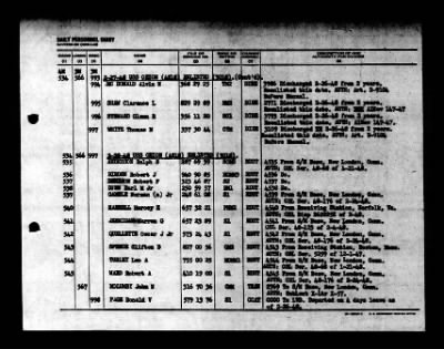 Orion (AS-18) > 1948