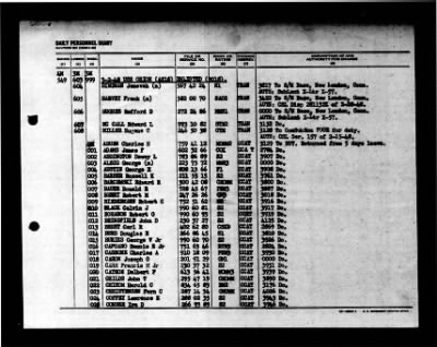 Orion (AS-18) > 1948