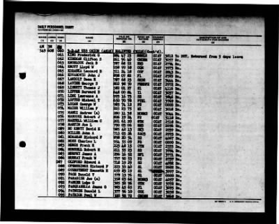 Orion (AS-18) > 1948