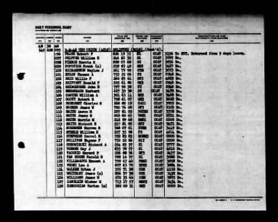 Orion (AS-18) > 1948