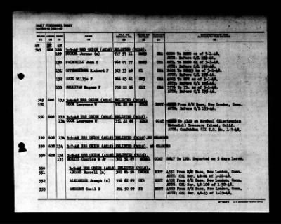 Orion (AS-18) > 1948