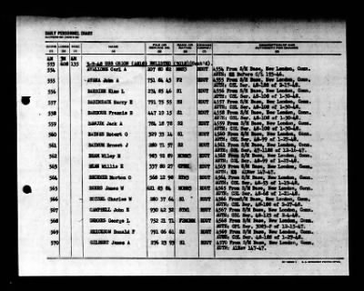 Orion (AS-18) > 1948