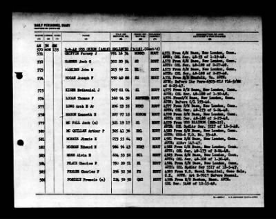 Orion (AS-18) > 1948