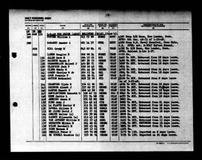 Orion (AS-18) > 1948