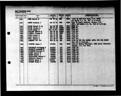 Orion (AS-18) > 1948