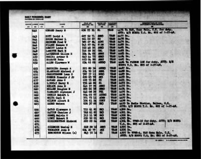 Orion (AS-18) > 1948